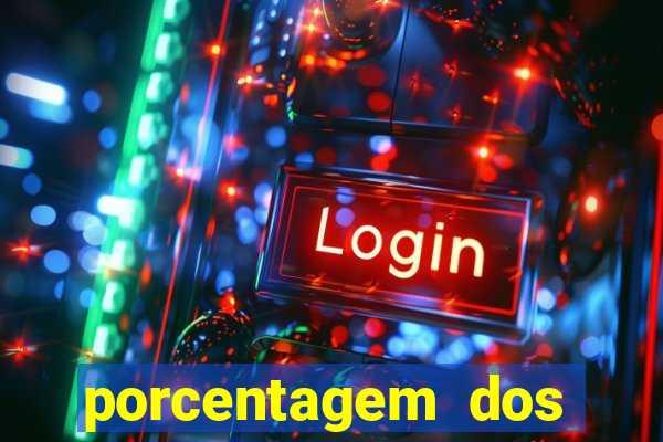 porcentagem dos slots pragmatic